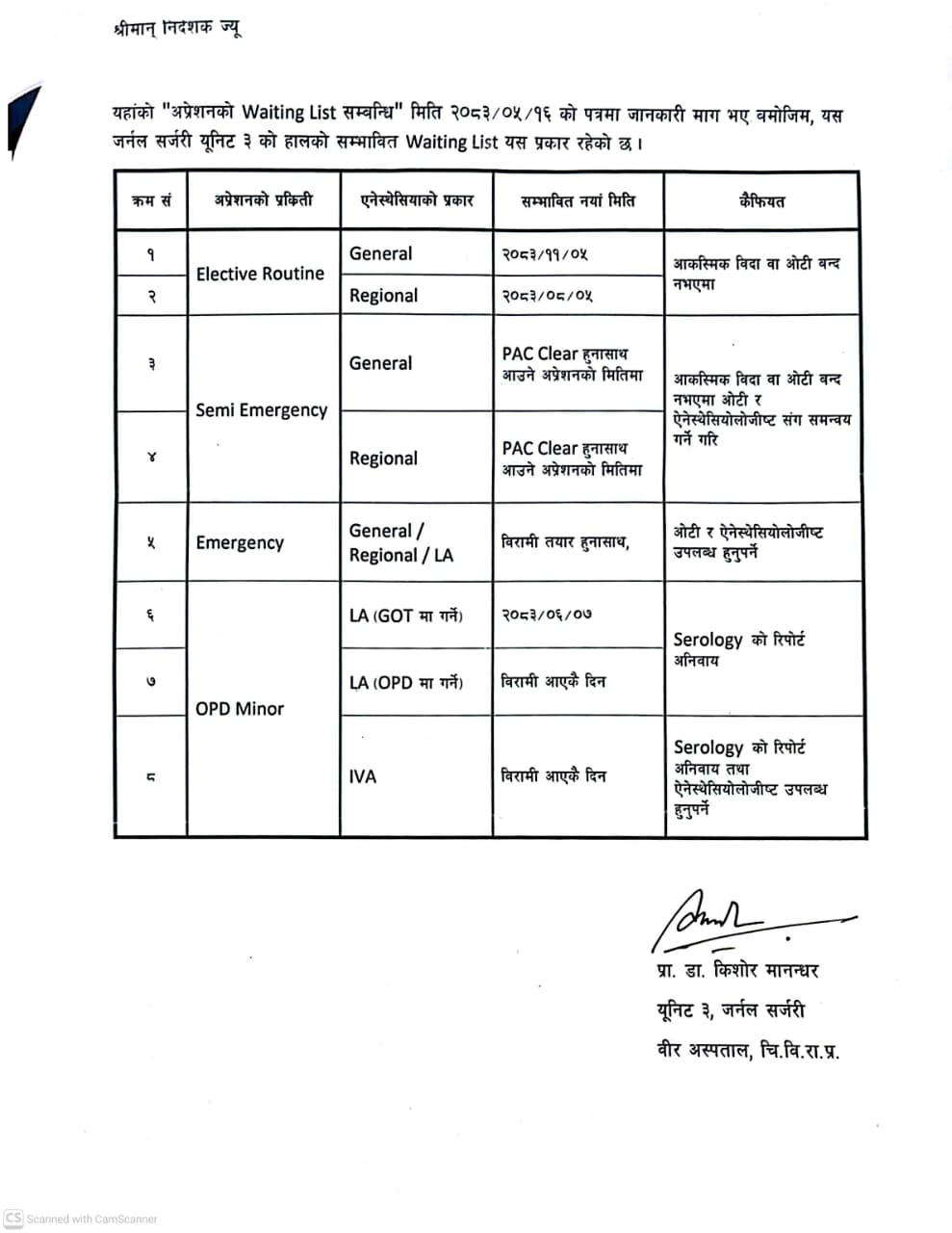 General Surgery Unit-III